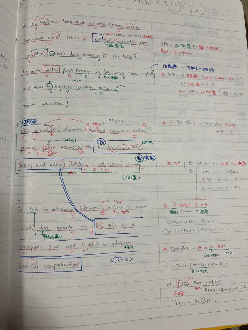 駿台英語テキスト - メルカリ