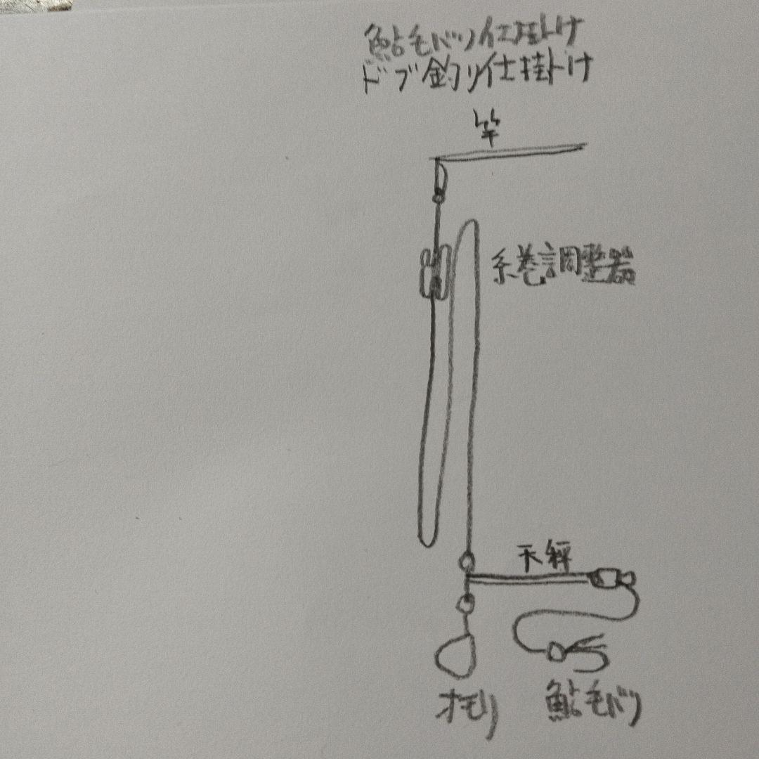 No.372 鮎毛バリ釣り仕掛け ドブ釣り 鮎毛バリ3本付 ウキなし 中山バリ