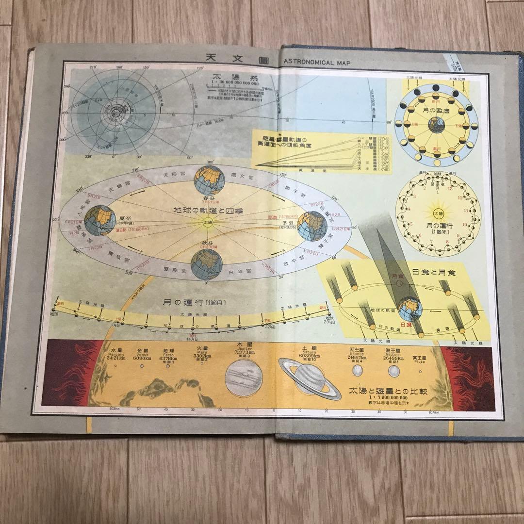 古地図中等新地図外國乃部冨山房昭和11年発行