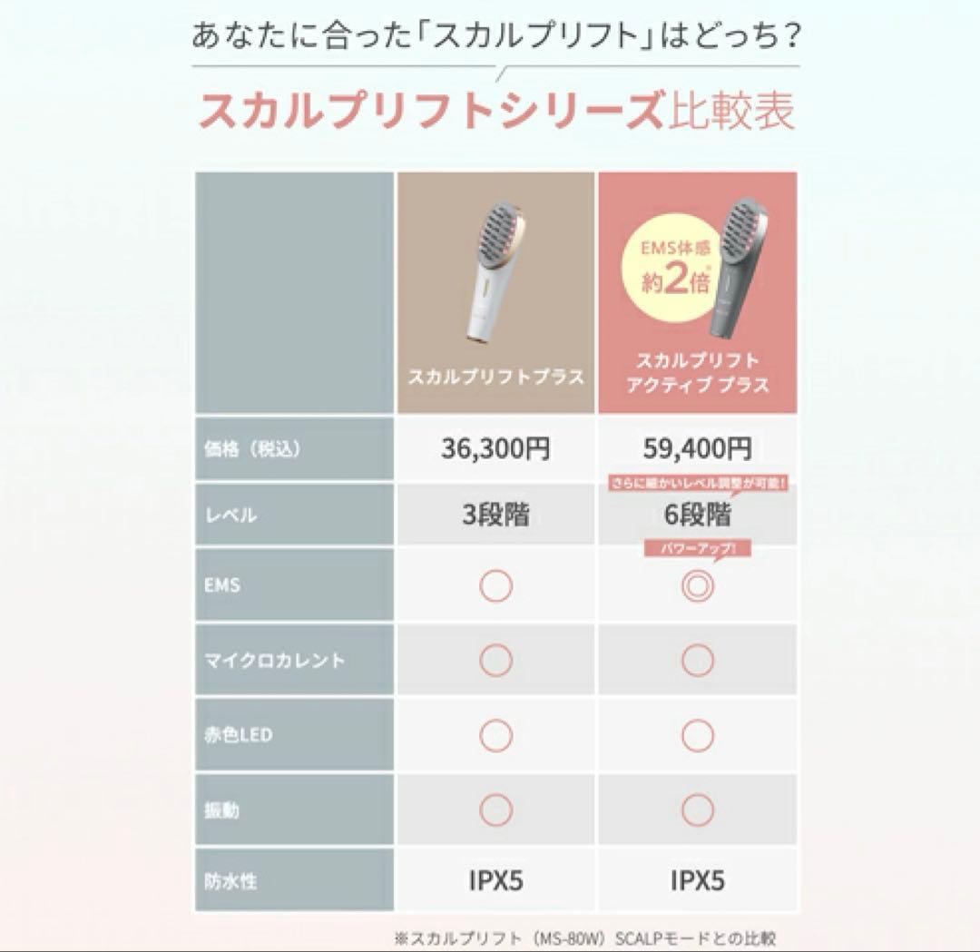 【ヤーマン】《ミーゼ スカルプリフト アクティブ プラス 》2025年8月購入品