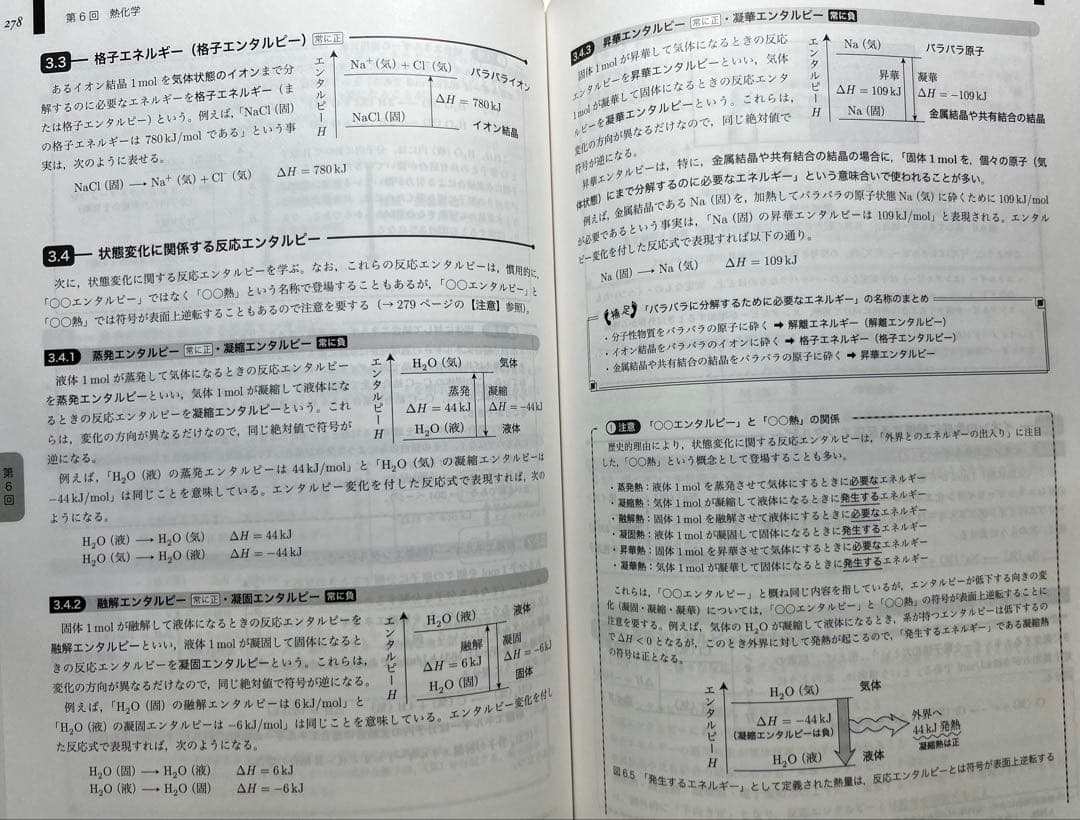 鉄緑会 化学発展講座 上巻/下巻