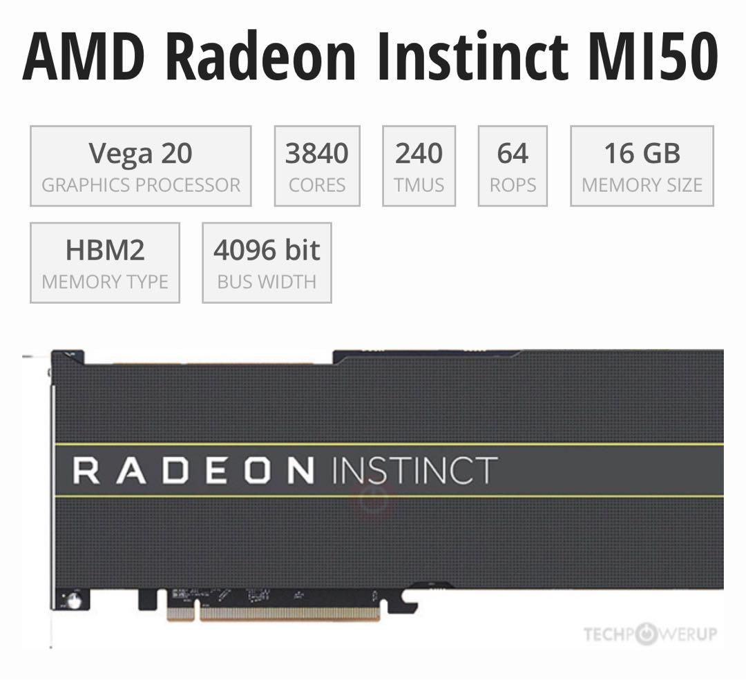 レ*ア様 AMD Radeon Instinct MI50 グラフィックボード - メルカリ