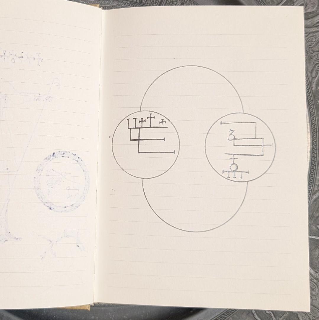 1点物】ファウスト博士の精霊召喚魔術書 〜隠された宝物を