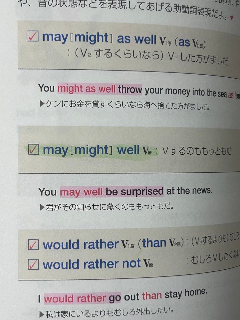 参考書 バラ売り - メルカリ