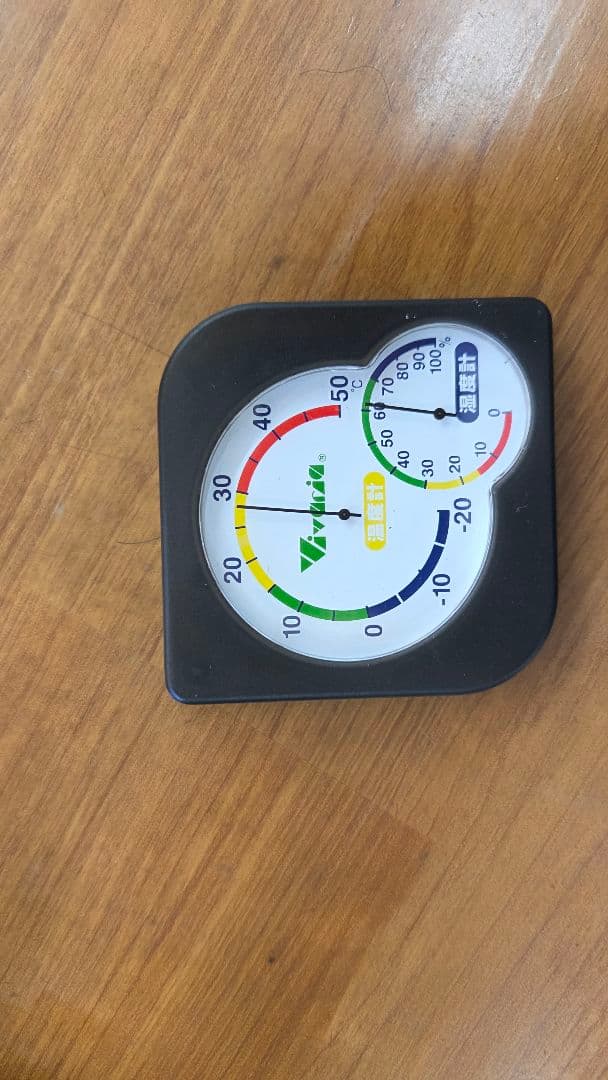 グラステラリウム 3030 サーモ、ダントツs 温度計