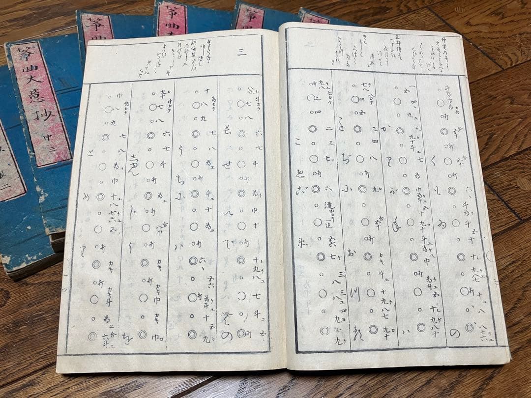 箏曲大意抄全7冊 山田松黒著 片野鈴編 明治36年