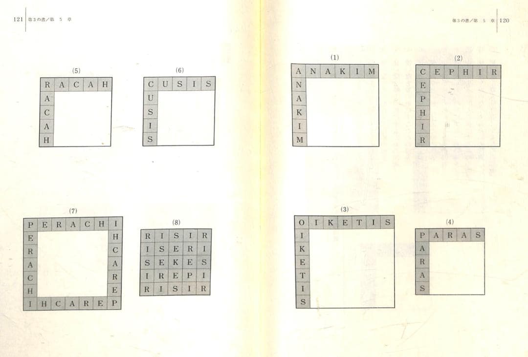 アブラメリンの魔術　【高等魔術・魔女術大系〈1〉】