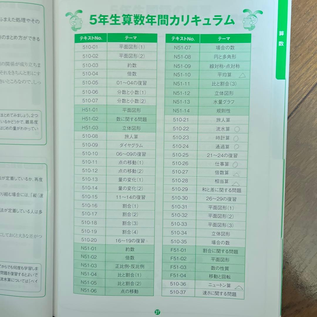 新品 サピックス 5年 算数 教材整理 ファイル - メルカリ
