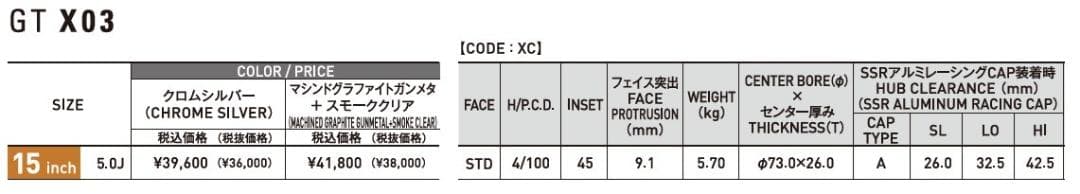 SSR GTX03 15インチ 5J +45 軽 タナベ タント アトレー - メルカリ