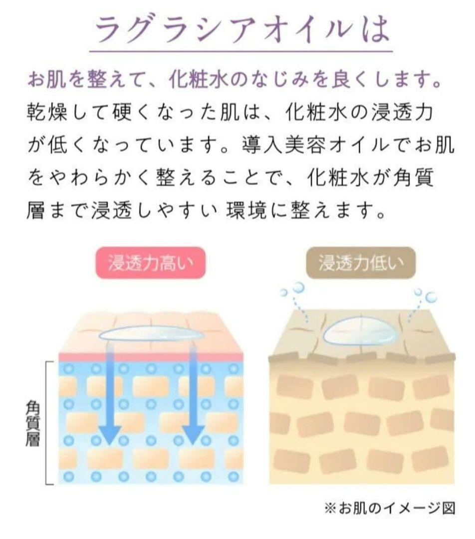 ✨️オリーブマノン ラグラシアオイル&エスペランサエマルシオン 特別