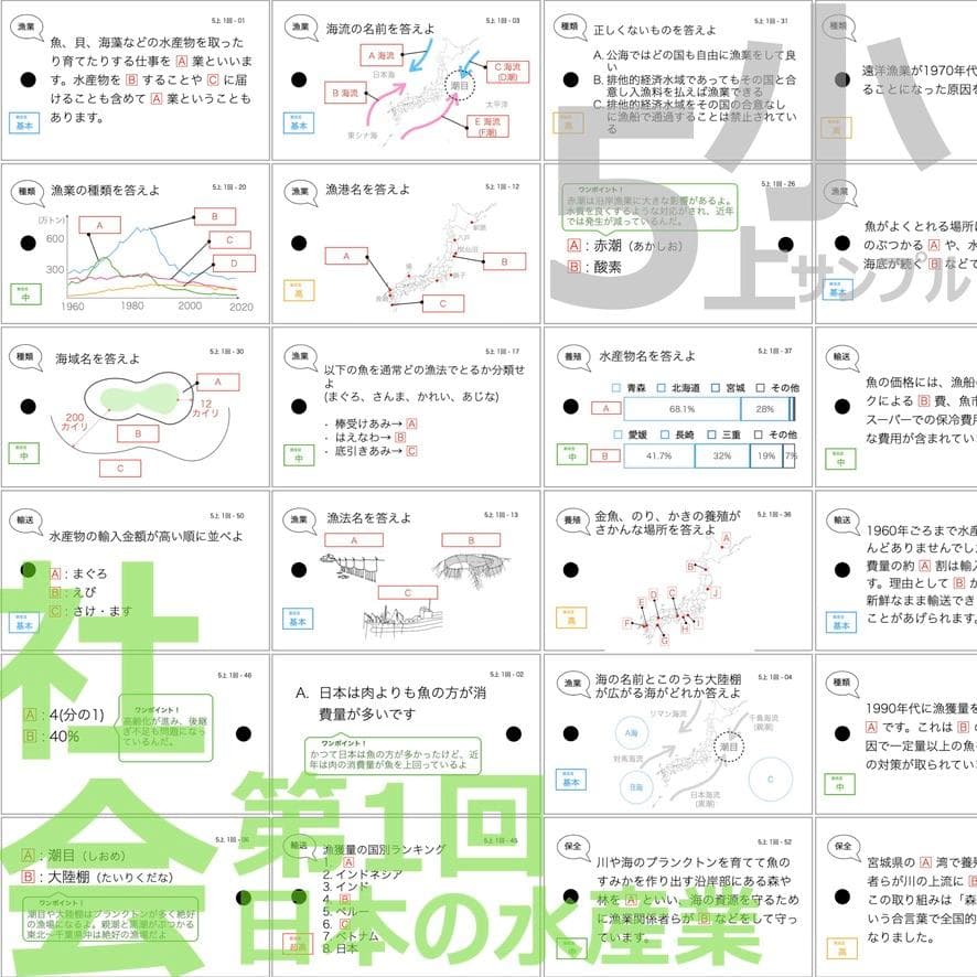 中学受験 暗記カード【5年上 社会・理科1-4回】 予習シリーズ 組み分け