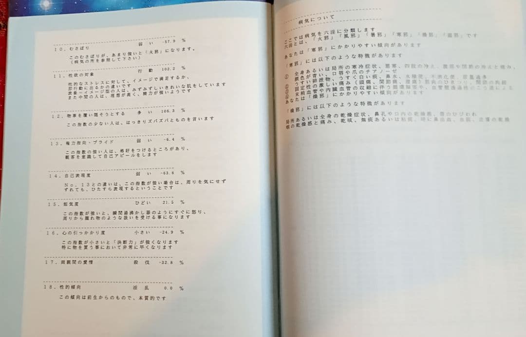 真理 No.22 1993年1月特別号「大宇宙真理占星学」特集号 - メルカリ