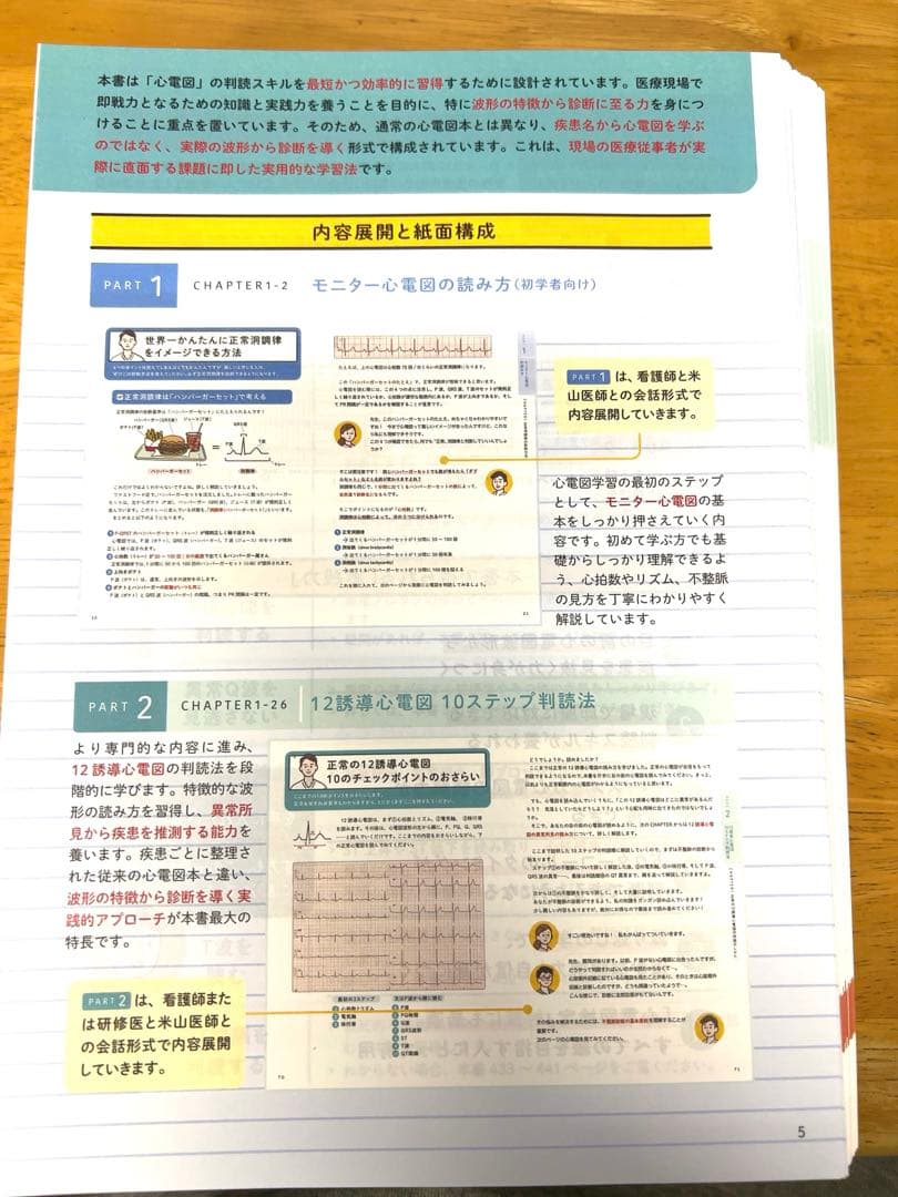 現場で役立つ読み方が一気に身につく 心電図の学校 米山喜平