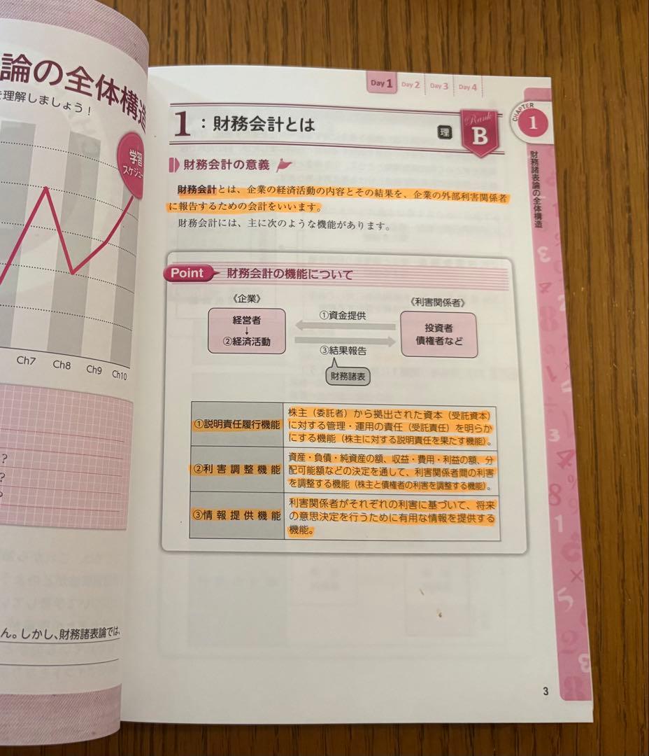 2024年度版【みんなが欲しかった! 税理士 簿記論、財務諸表論】教科書