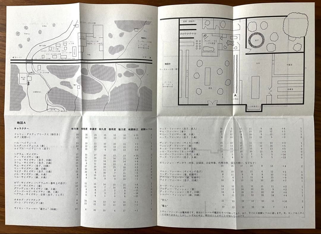 トンネルズ＆トロールズ ルールブック／シナリオ／ソロアドベンチャー