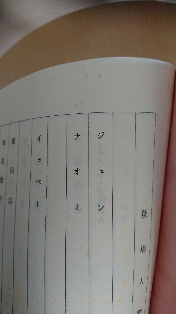 シャム猫 台本 林原めぐみ 小山茉美 小林沙苗直筆サイン入り