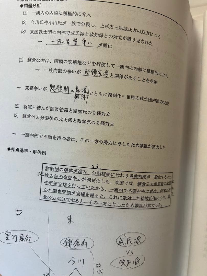 河合塾・坂本勝義 東大日本史演習プリント 24講分 - メルカリ