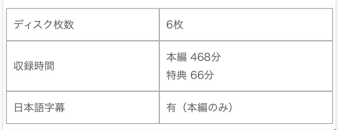 先着特典付　わたしの宝物　DVD