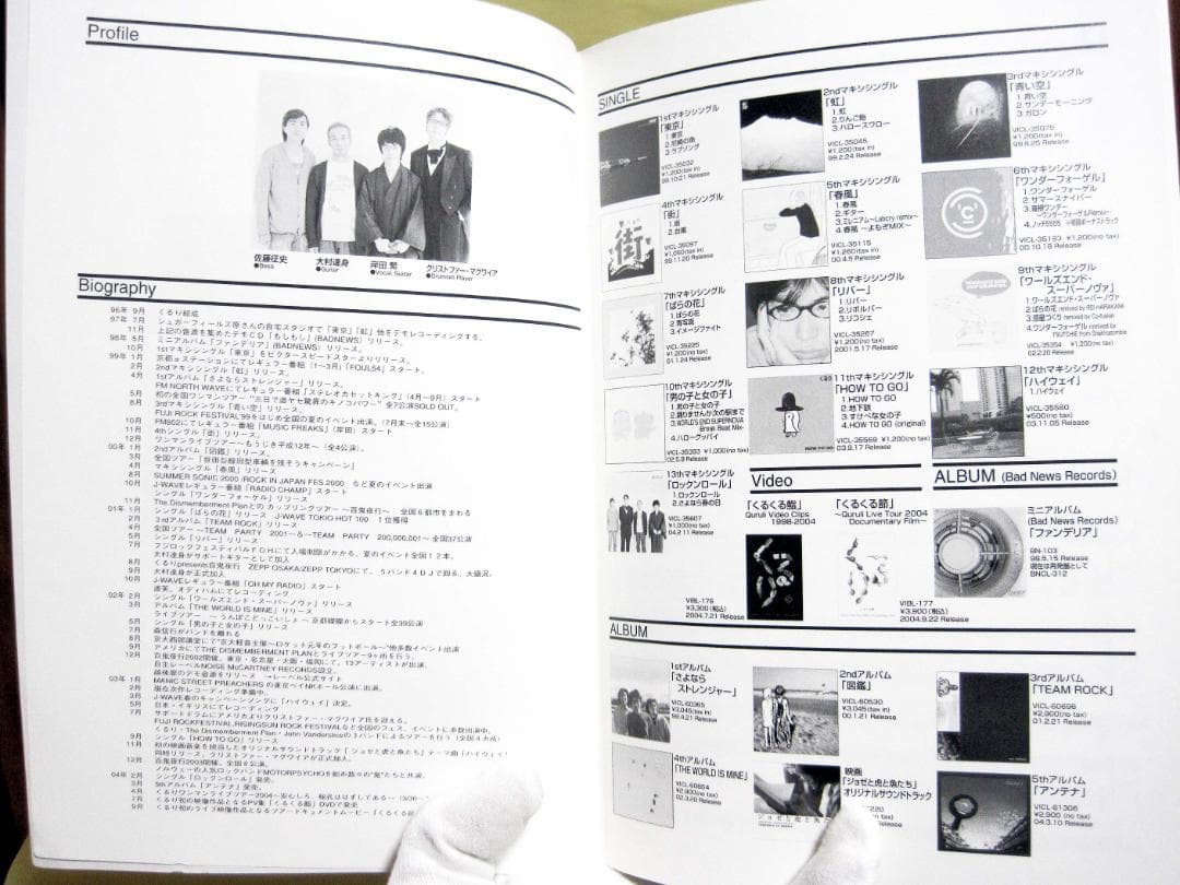 くるり アンテナ バンドスコア 初版 良品 2005年♪ - メルカリ
