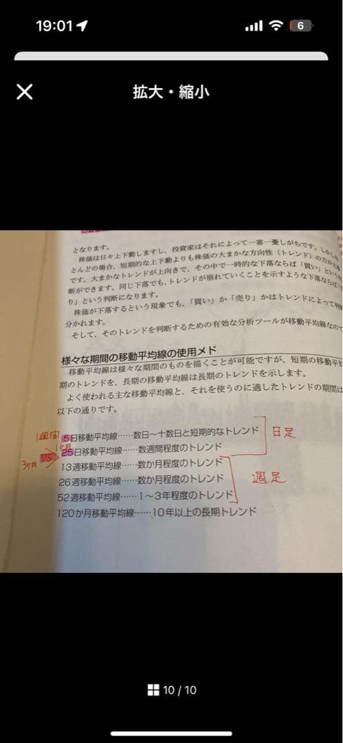 ファイナンシャルアカデミー株式投資　テキスト　DVD