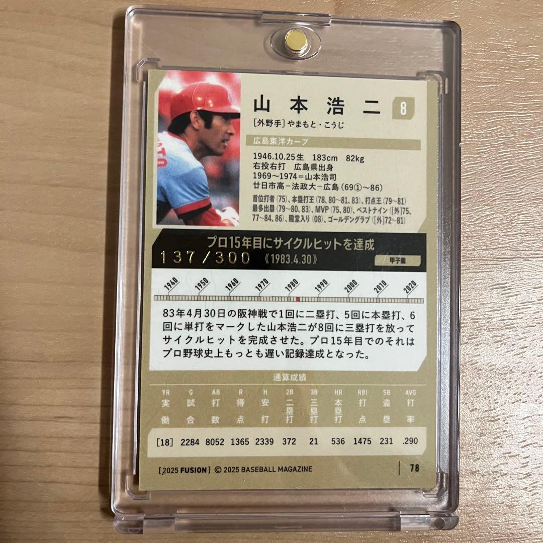 山本浩二 BBM fusion 2025 300シリアル - メルカリ