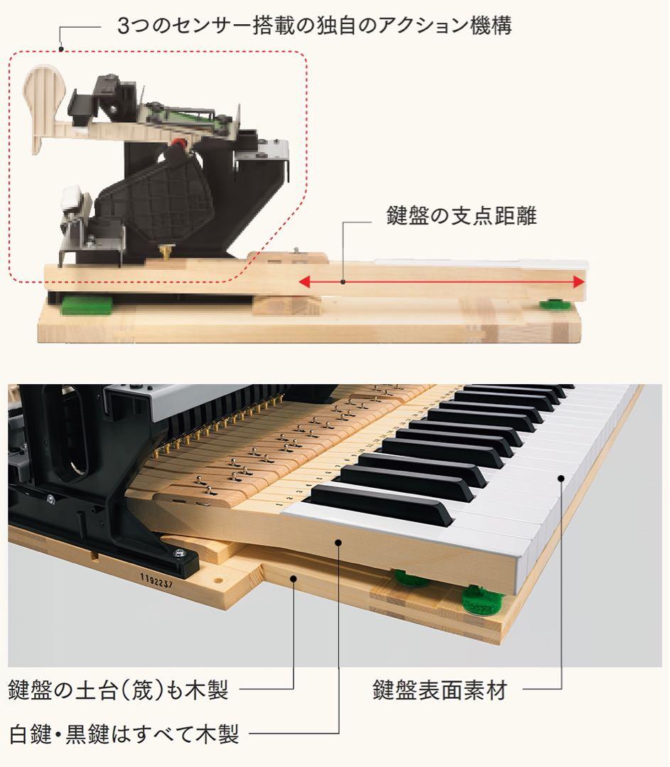 電子ピアノCASIO×C.ベヒシュタイン GP-1000 超美品 期間限定値引き