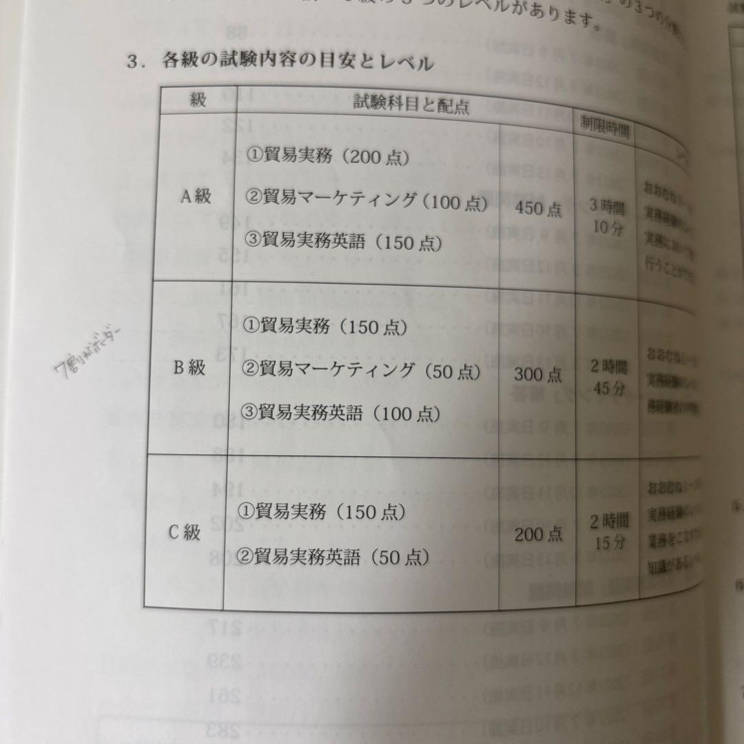 貿易実務検定B級 試験問題集 第10版＋過去問2回分 - メルカリ