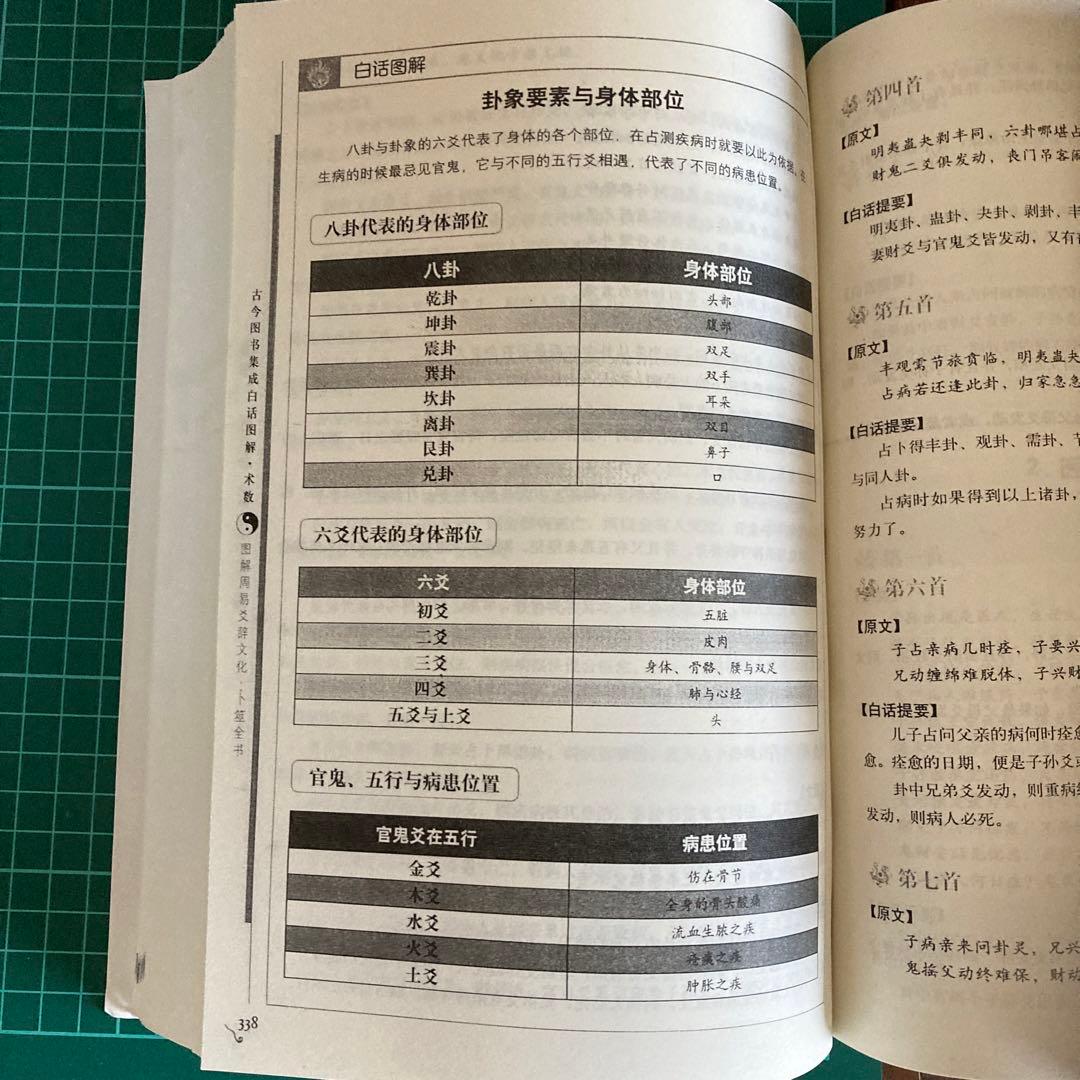 图解卜筮全书（全三册）中国语 五行易 易経 易 断易 易