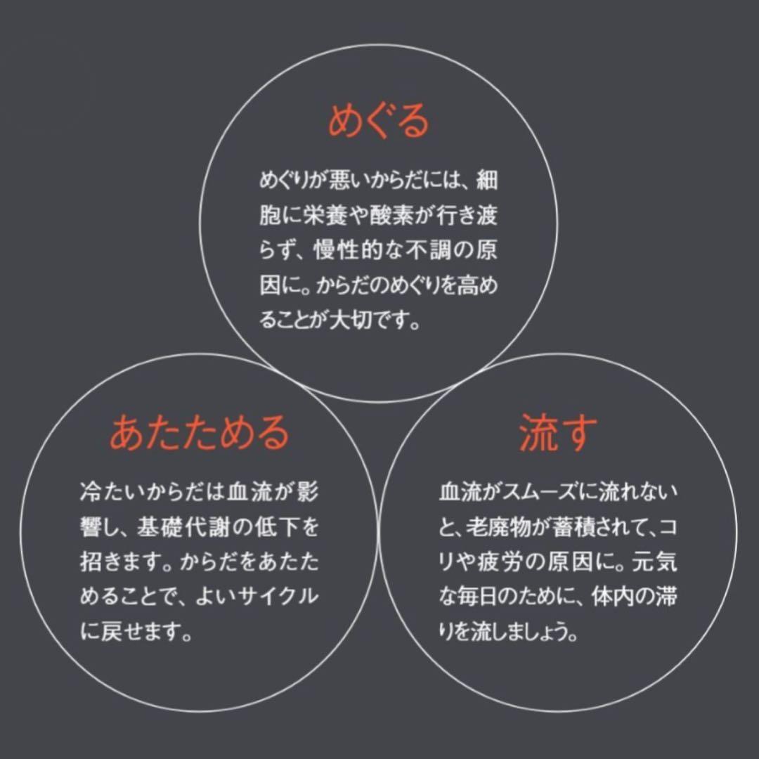 POLA】オルガヘキサ シャーリングケット◇毛布 ポーラ - メルカリ