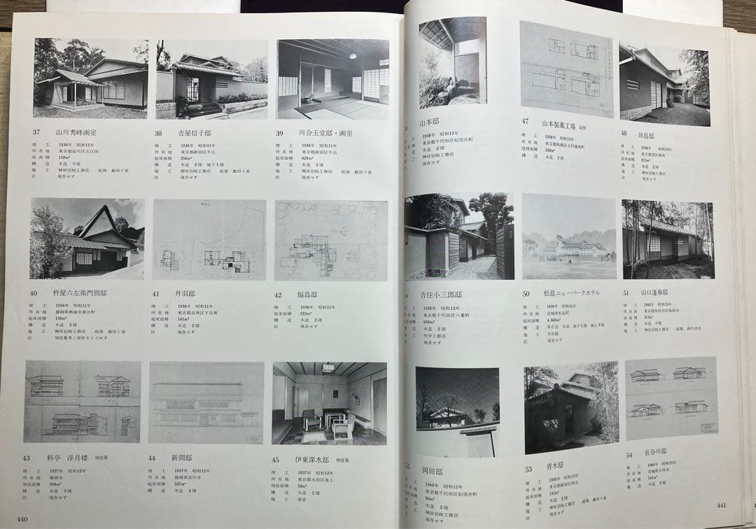 限定500部】吉田五十八 作品集・写真集 - メルカリ