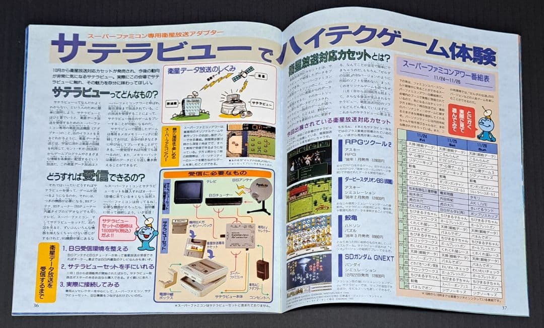 ファミコンスペースワールド'95 オフィシャルガイドブック 非売品