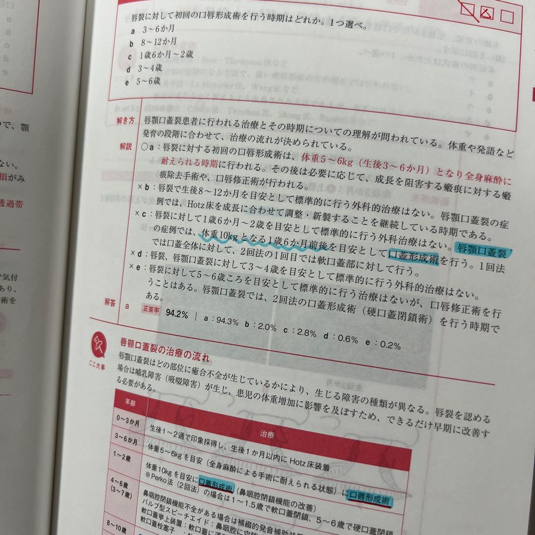 実践202513巻＋117.118階歯科医師国家試験過去問 - メルカリ