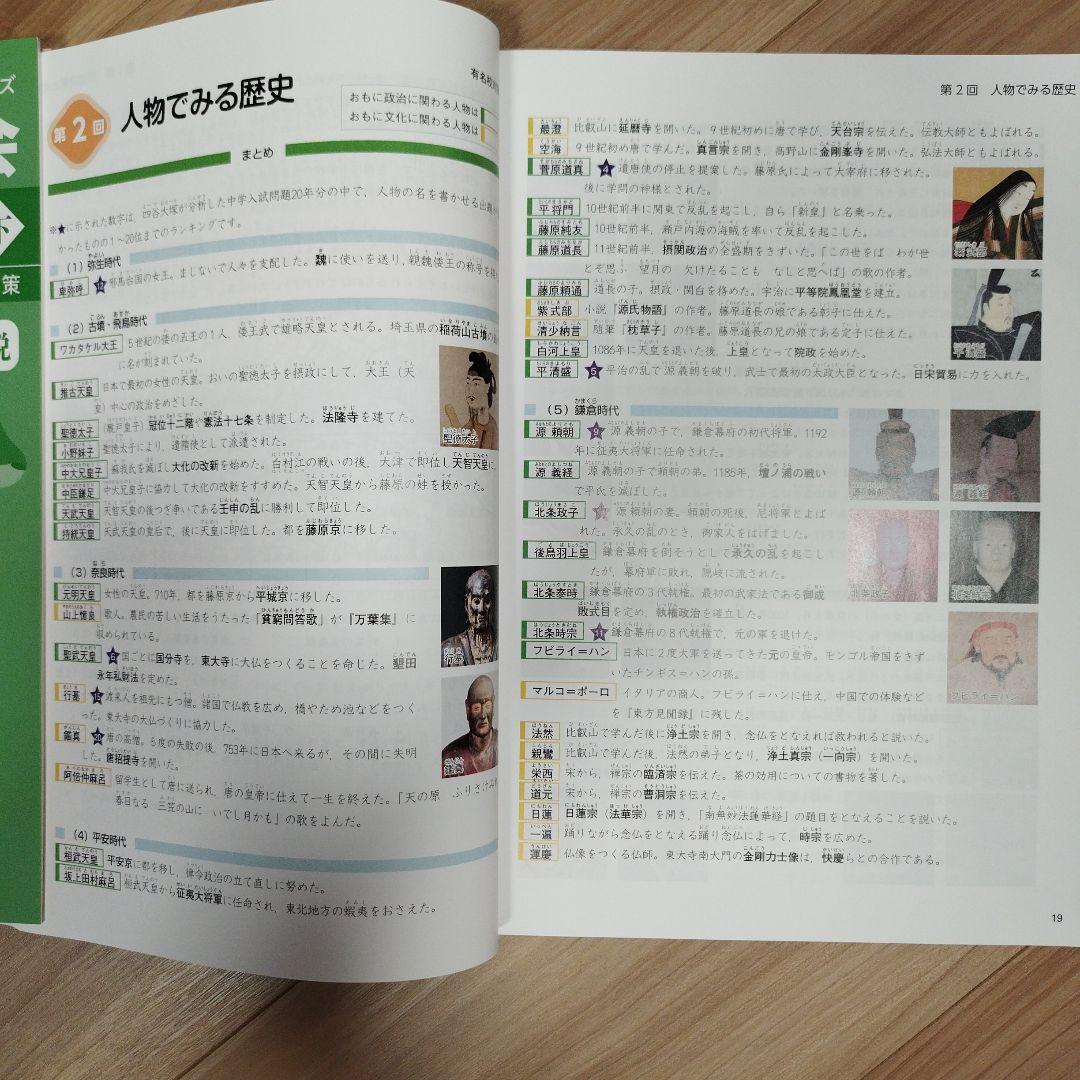 四谷大塚 予習シリーズ 社会 6年下有名校対策 - メルカリ
