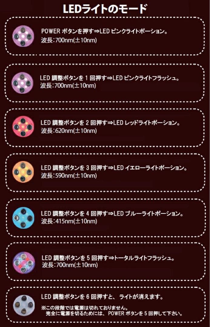 ポレイストHIROTOKYO美顔器