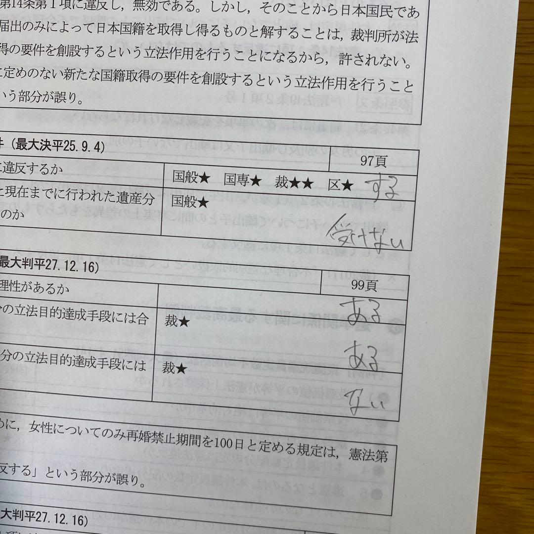 2024年合格目標 公務員講座 法律科目 テキスト - メルカリ