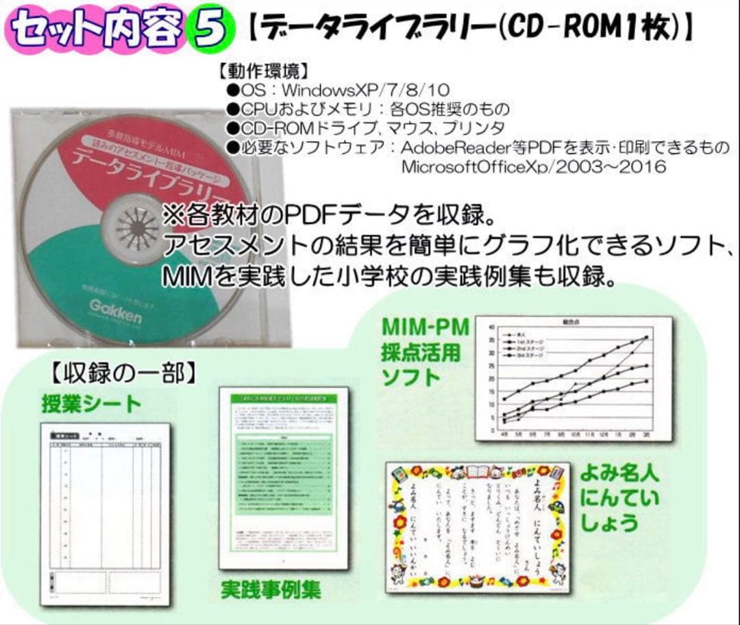 特別支援教材　MIM ミム 読みのアセスメント・指導パッケージGakken