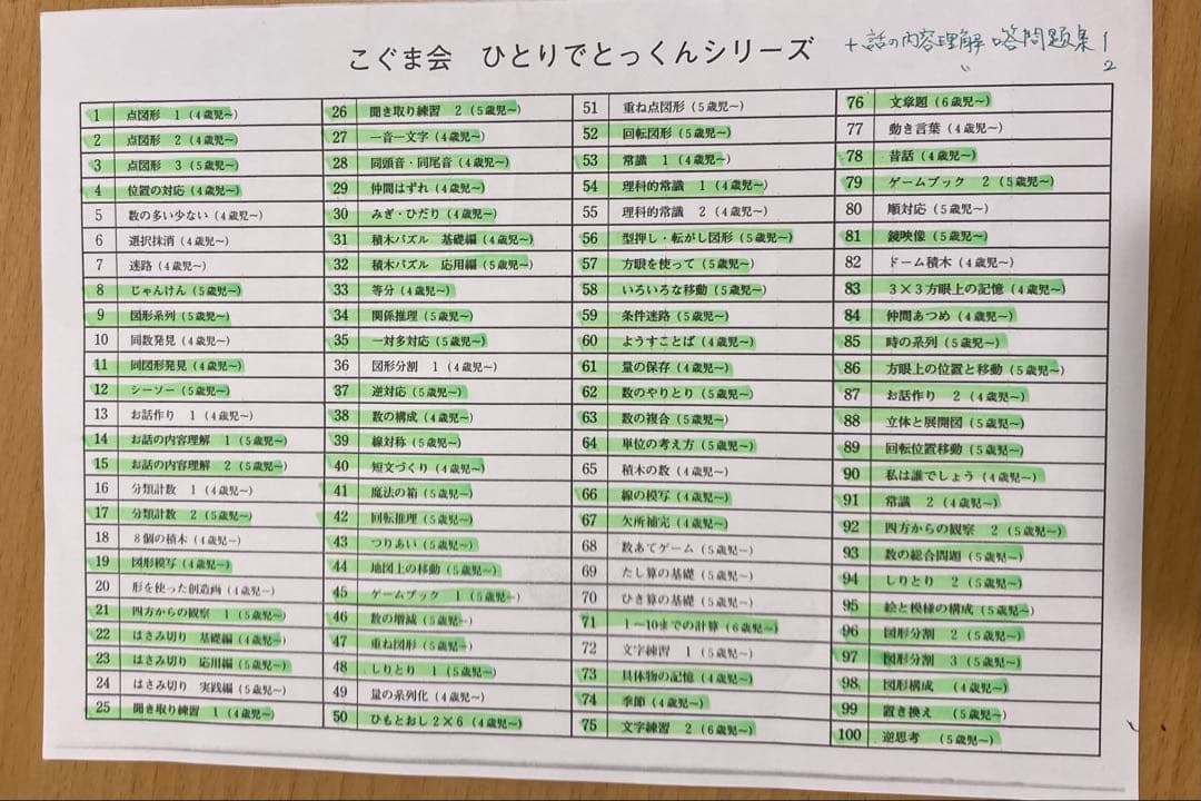 ひとりでとっくん　79冊＋話の理解口頭問題集2冊