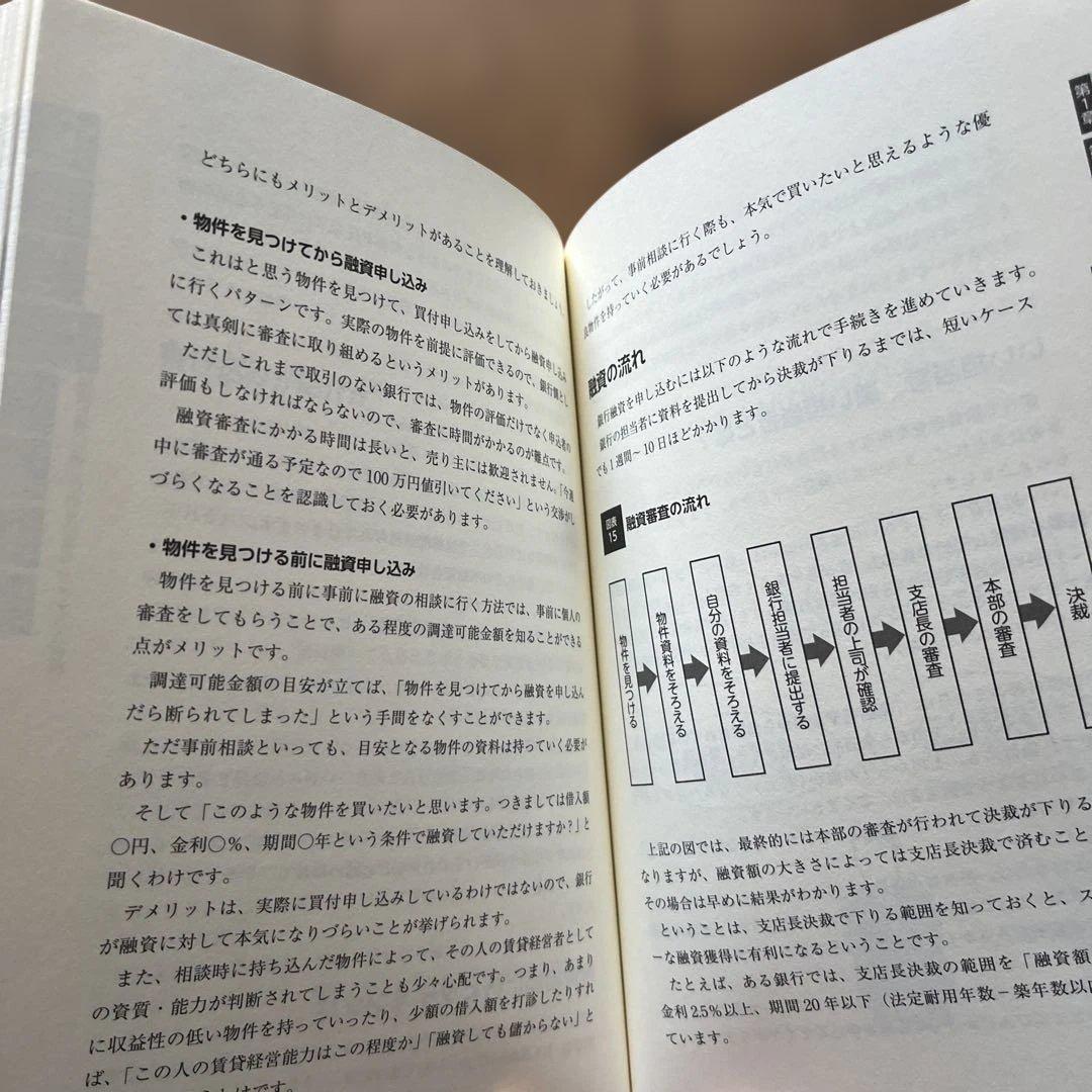 不動産投資の学校 - メルカリ