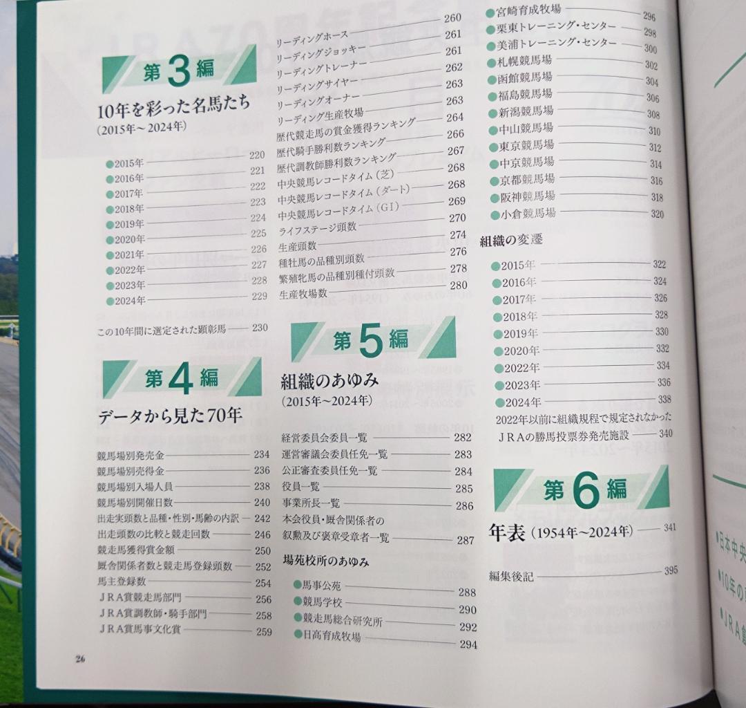 日本中央競馬会70年史 - メルカリ