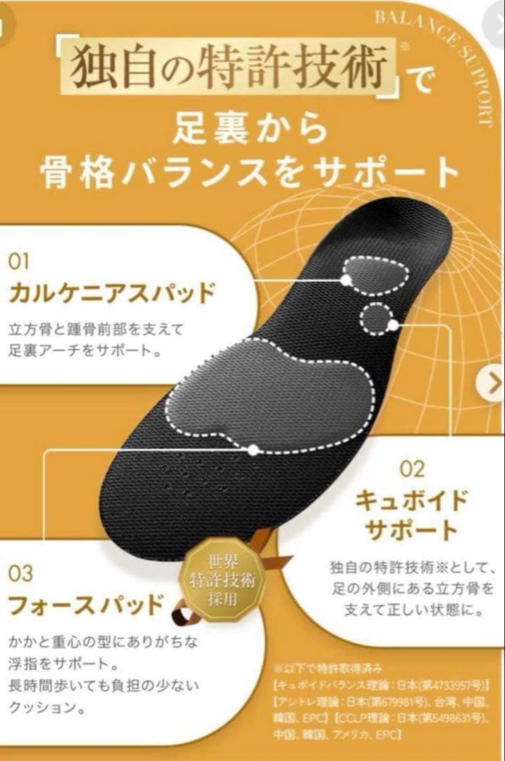 ⭐︎新品未使用⭐︎ウォーキュットインソール_Sサイズ（23cm〜24.5cm）3個