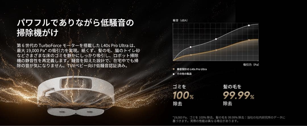 ロボット掃除機 自動ゴミ収集⭕️dreame L40s Pro Ultra⭕️ - メルカリ