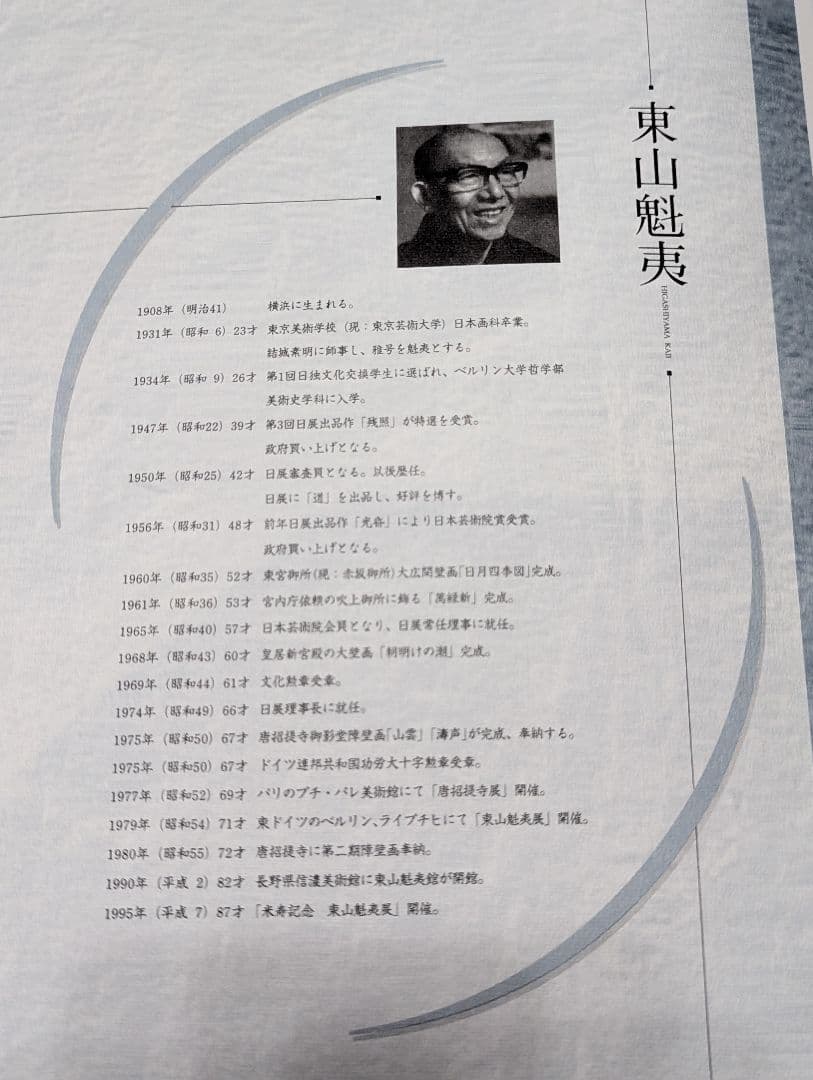 東山魁夷　緑の窓　リトグラフ　画寸48.0cm×60.7cm