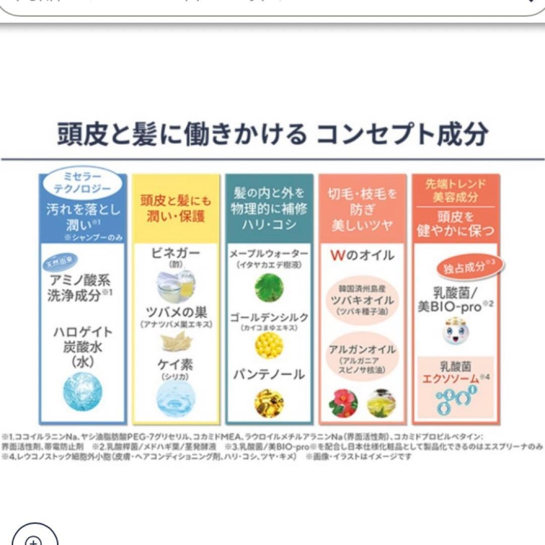 esprina 美BIO パフュームシャンプー・トリートメントセット - メルカリ