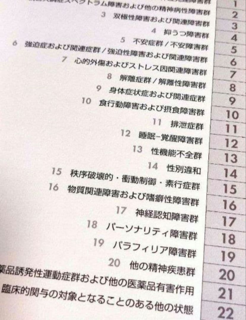 《未使用》DSM-5 精神疾患の診断・統計マニュアル