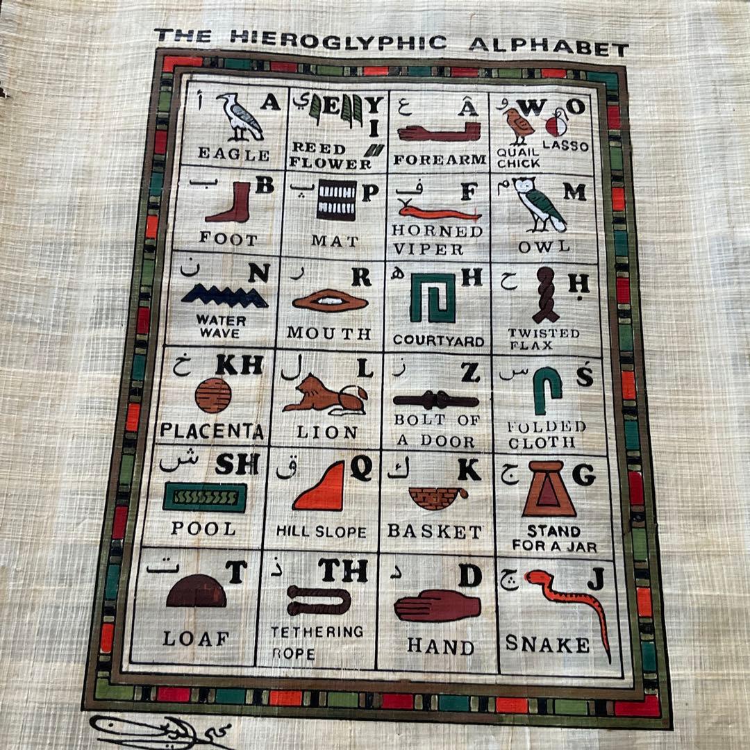 匿名 エジプト パピルス画 ヒエログリフ アルファベット 表 ラムセス