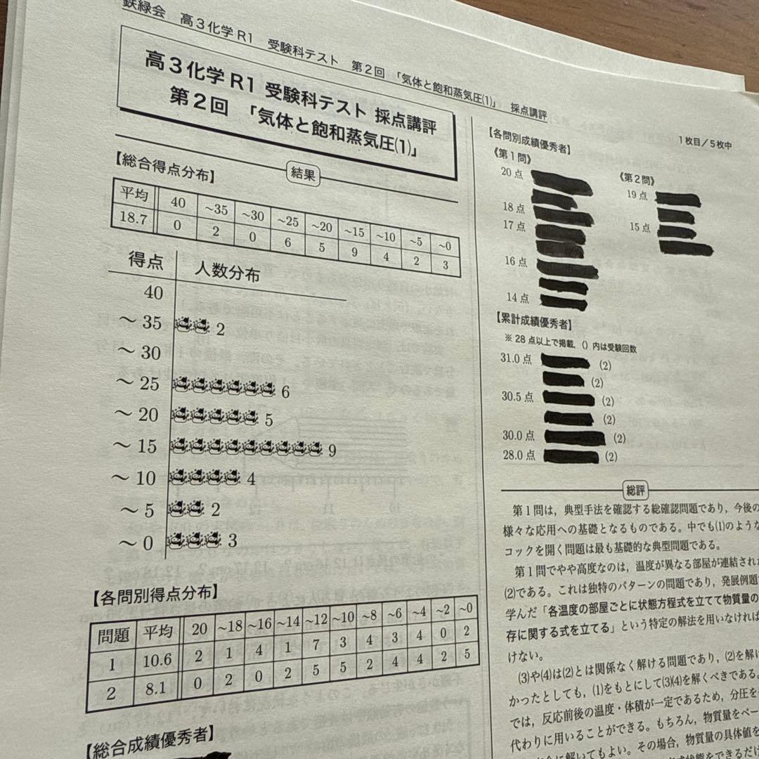 鉄緑会 高3化学 授業プリント（全37回+1回分） - メルカリ
