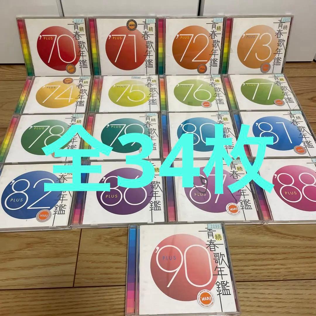 トレカ付き DAY6 The DECADE イヤホン YoungK