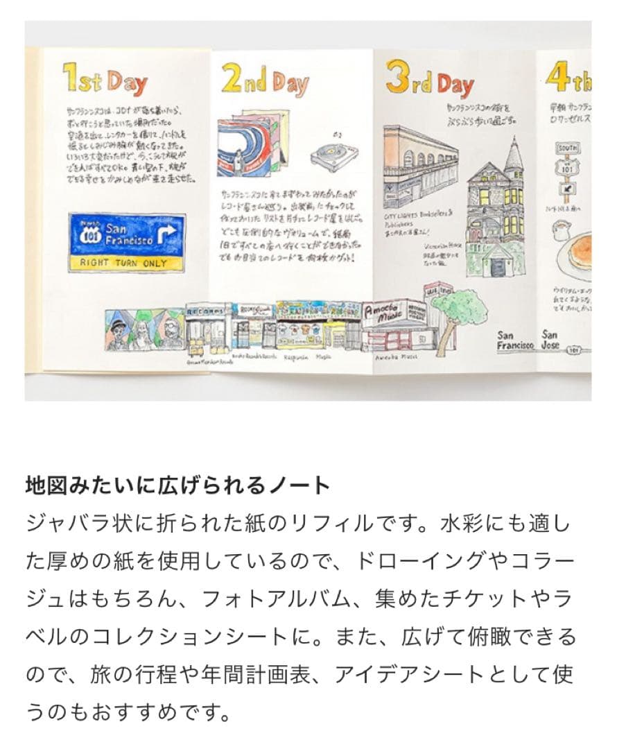 TRAVELER´S notebook B-Sides 6種セット