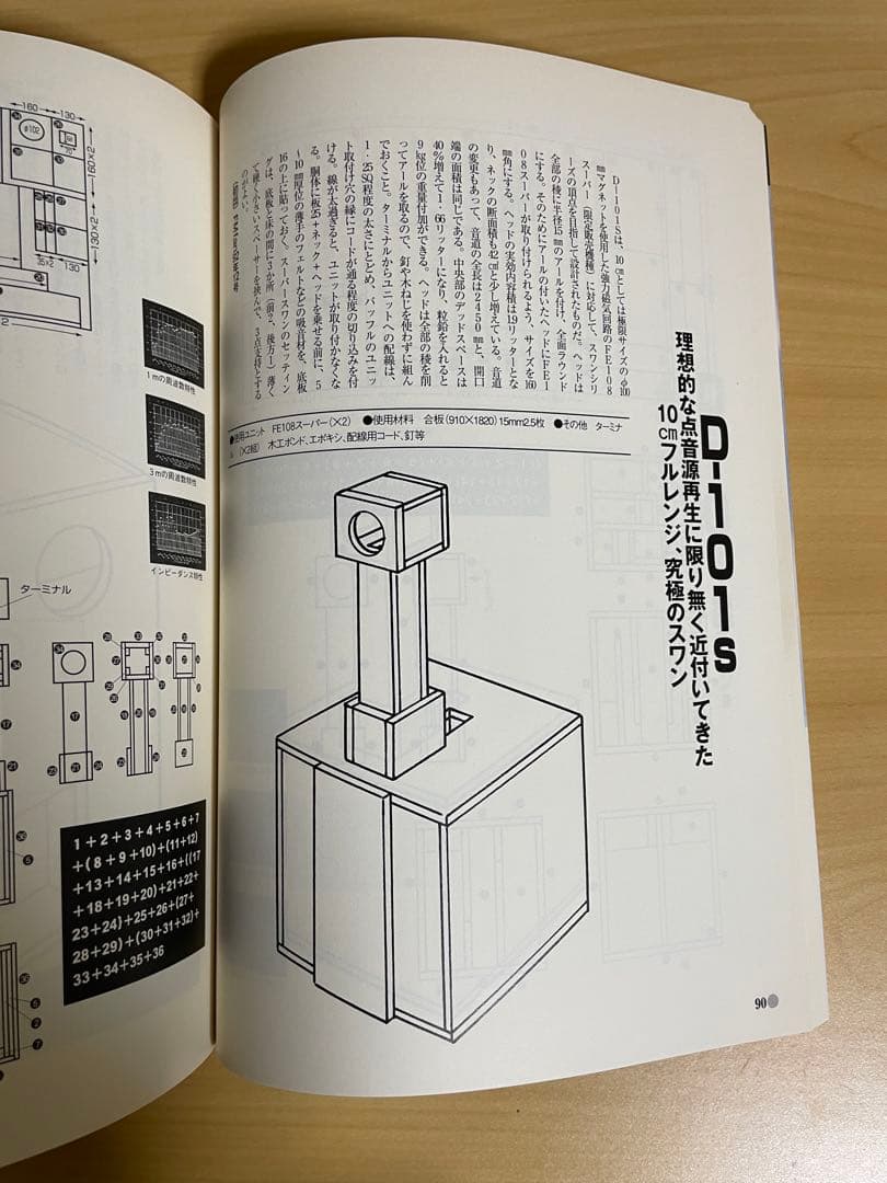 絶版「長岡鉄男のオリジナルスピーカー設計術 図面集1」音楽之友社