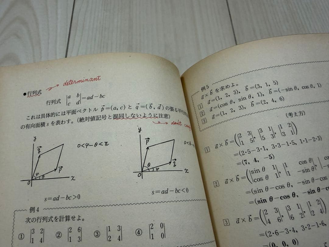 入手困難・美品】安本肇 合格王 ミラクル数学＆数学解答術（基礎